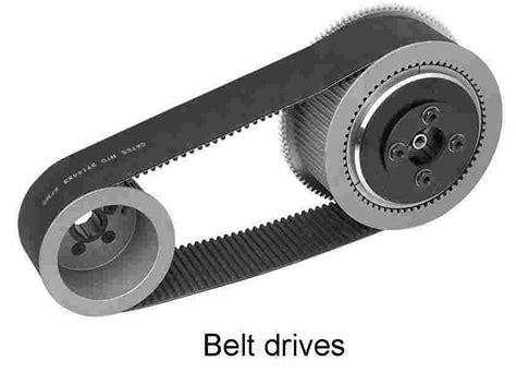 types of pulleys and belts